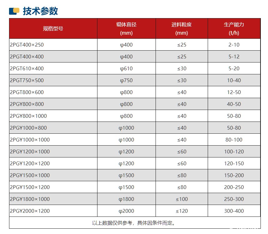 1660981603708 1660981603708